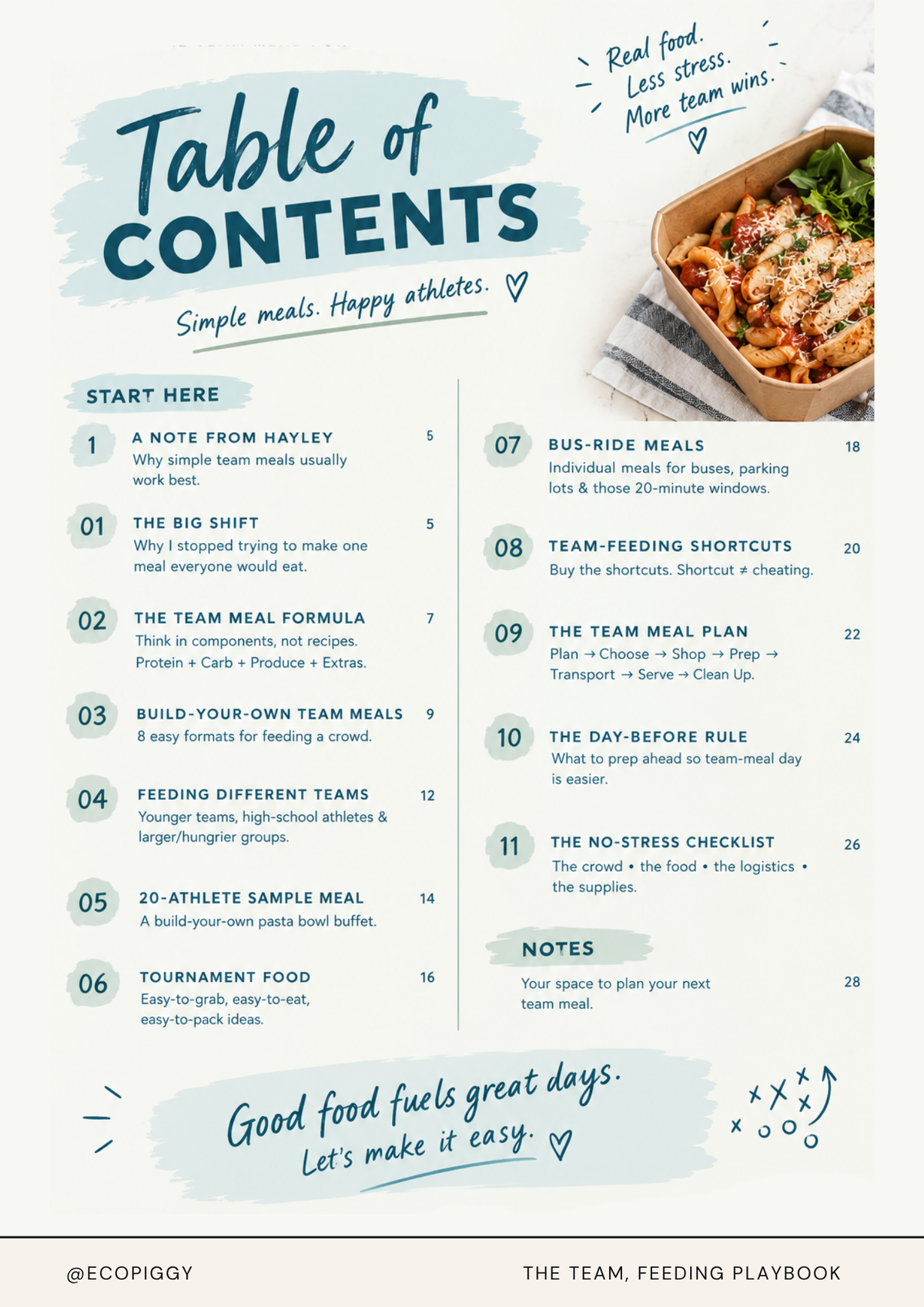 Team Meal Formula